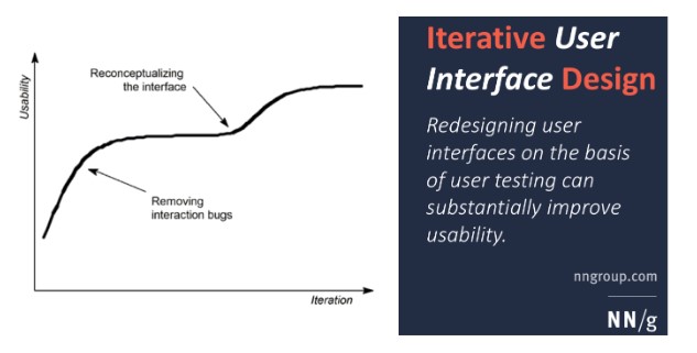 Инициатива о бесплатных лекарствах не прошла одобрение правительства РФ