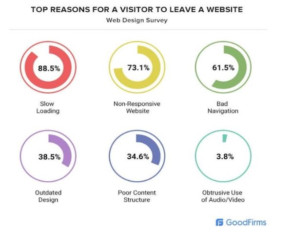 Инициатива о бесплатных лекарствах не прошла одобрение правительства РФ