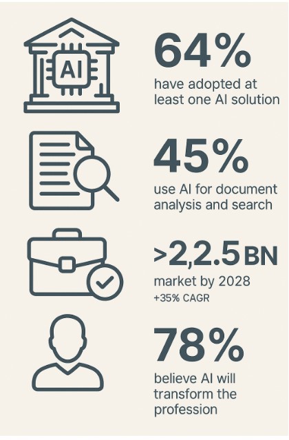 Как выбрать велосипед Stels Navigator